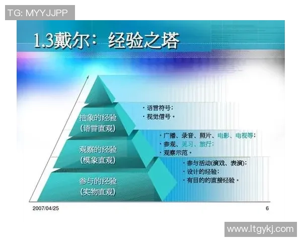 武汉篮球队在钻石联赛中的比赛经验与表现分析