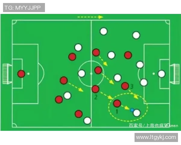 深圳足球队边路渗透战术解析及其对比赛的影响与应用 深圳足球队边路渗透战术解析及其对比赛的影响与应用