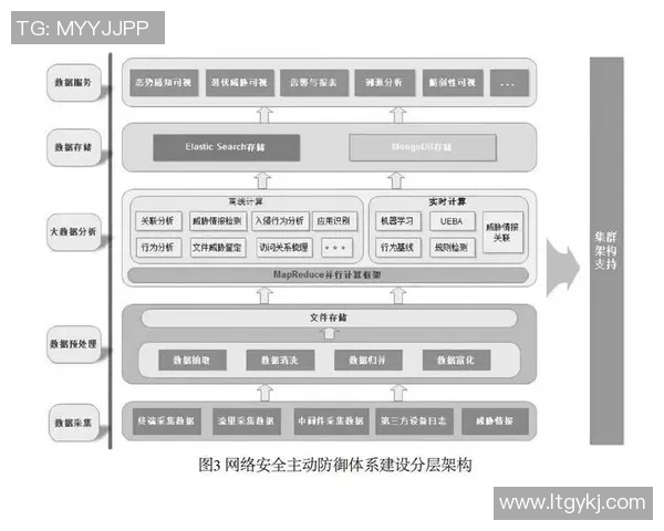 杭州足球队防守体系解析与战术创新探讨
