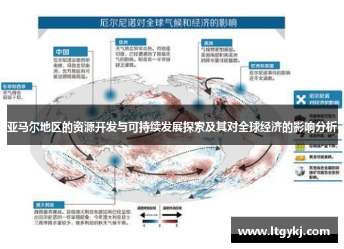 亚马尔地区的资源开发与可持续发展探索及其对全球经济的影响分析